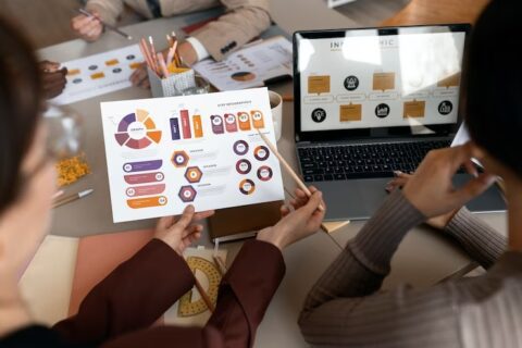 5 estrategias de marketing digital para captar clientes