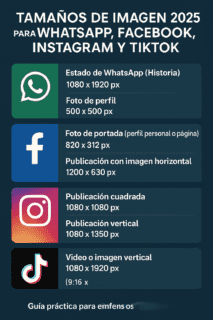 Tamaños de Imagen 2025 para WhatsApp, Facebook, Instagram y TikTok