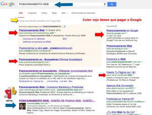 posicionamiento web
