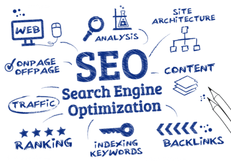 Posicionamiento web en Netzahualcóyotl