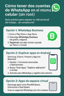Cómo tener dos cuentas de WhatsApp