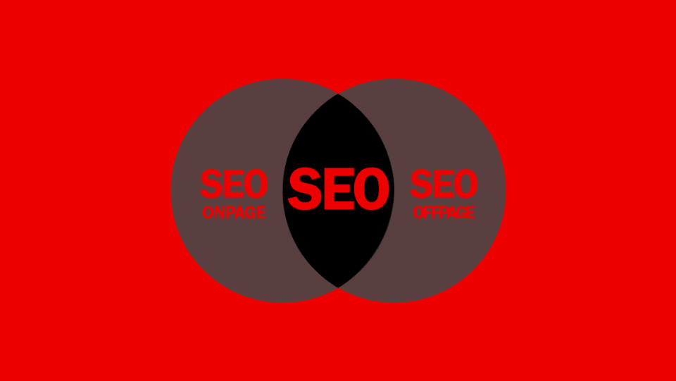 Tipos de Posicionamiento SEO en Monterrey