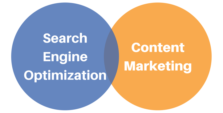 Posicionamiento SEO en Hermosillo