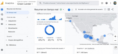Que es el Marketing digital en Guadalajara SEO search engine optimization Diseño Web agencia de posicionamiento web