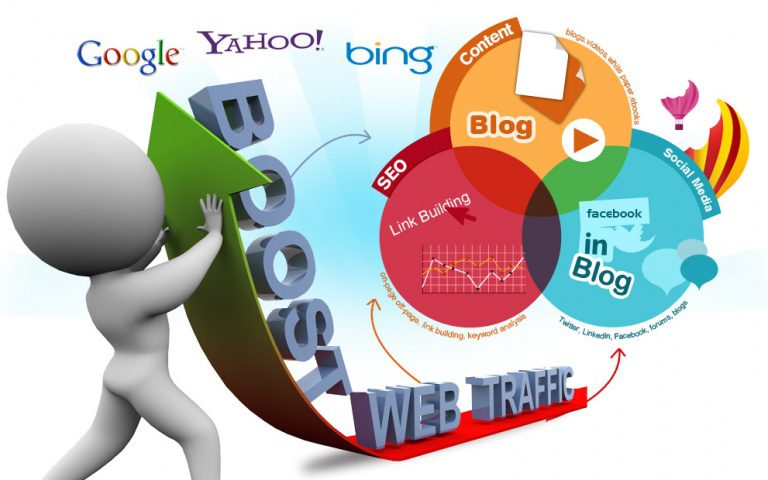 Posicionamiento web en Tonala