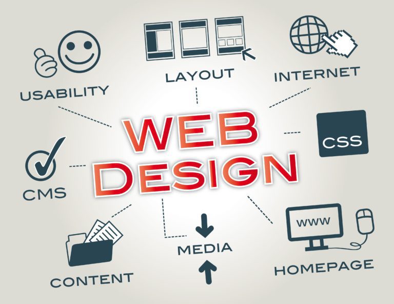 Diseño web Reynosa